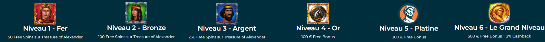Casino Alexander VIP Club Programme de Fidélité V.I.P. au Alexander Casino Français
